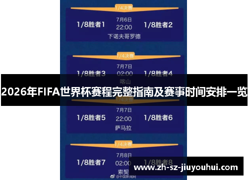 2026年FIFA世界杯赛程完整指南及赛事时间安排一览