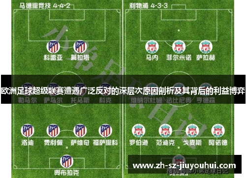 欧洲足球超级联赛遭遇广泛反对的深层次原因剖析及其背后的利益博弈