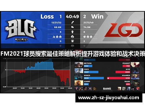 FM2021球员搜索最佳策略解析提升游戏体验和战术决策 FM2021球员搜索最佳策略解析提升游戏体验和战术决策