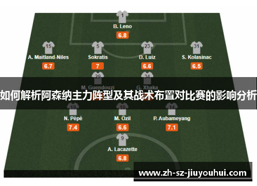 如何解析阿森纳主力阵型及其战术布置对比赛的影响分析