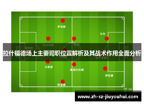 拉什福德场上主要司职位置解析及其战术作用全面分析 拉什福德场上主要司职位置解析及其战术作用全面分析