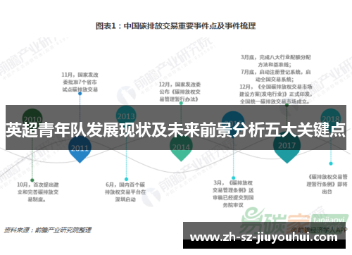 英超青年队发展现状及未来前景分析五大关键点 英超青年队发展现状及未来前景分析五大关键点