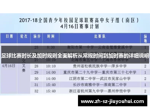 足球比赛时长及加时规则全面解析从常规时间到加时赛的详细说明 足球比赛时长及加时规则全面解析从常规时间到加时赛的详细说明