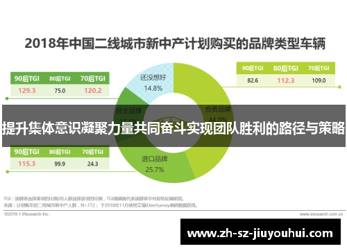 提升集体意识凝聚力量共同奋斗实现团队胜利的路径与策略