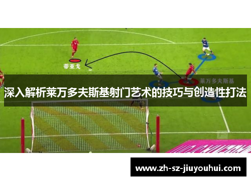 深入解析莱万多夫斯基射门艺术的技巧与创造性打法 深入解析莱万多夫斯基射门艺术的技巧与创造性打法