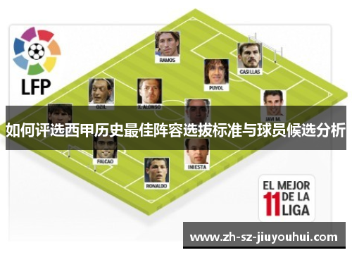 如何评选西甲历史最佳阵容选拔标准与球员候选分析 如何评选西甲历史最佳阵容选拔标准与球员候选分析
