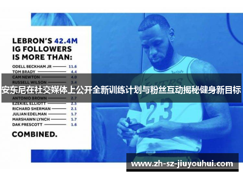 安东尼在社交媒体上公开全新训练计划与粉丝互动揭秘健身新目标 安东尼在社交媒体上公开全新训练计划与粉丝互动揭秘健身新目标
