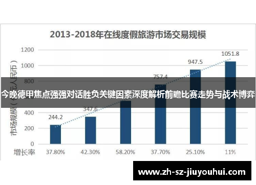 今晚德甲焦点强强对话胜负关键因素深度解析前瞻比赛走势与战术博弈 今晚德甲焦点强强对话胜负关键因素深度解析前瞻比赛走势与战术博弈